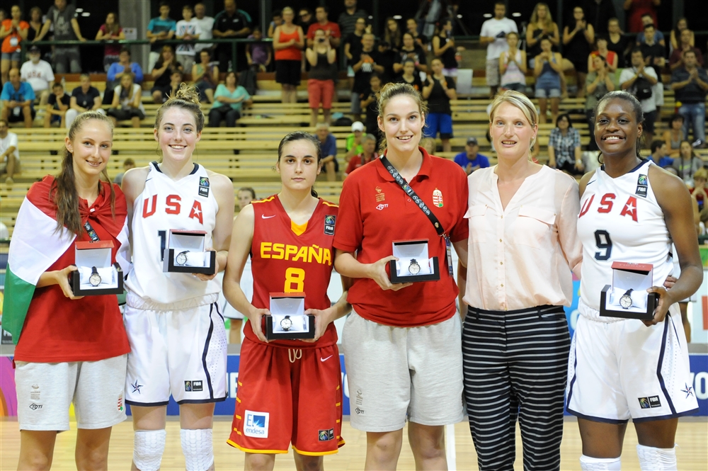 Salvadores (en el centro, con el 8) fue elegida MVP de la final. (Foto: FIBA)