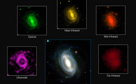 Aspecto de una galaxia tpica en diferentes longitudes de onda con imgenes obtenidas por GAMA. Foto: ESO