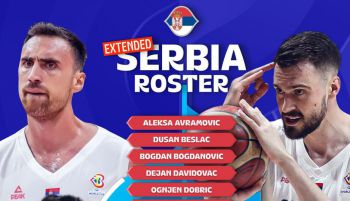 Mundial. Serbia, sin Jokic: Bogdanovic capitanea al equipo de Pesic