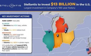 Stellantis impulsa su ofensiva en EE.UU. con una inversión récord de 12.000 millones