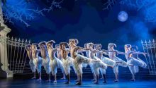El Lago de los cisnes: la nueva generación, de Mathew Bourne, llega al Teatro Real