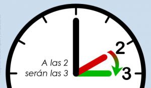 Comienza el horario de verano, un cambio cuestionado pero renovado