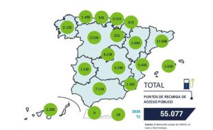 España suma cargadores, pero la recarga rápida sigue sin ganar peso
