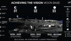 La NASA empezará a poner este año los cimientos de su base en la Luna