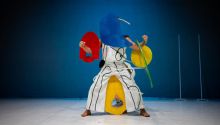 Actividades CaixaForum Madrid en julio: música, danza y espectáculos