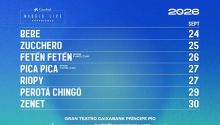 El festival CaixaBank Madrid Live Experience celebra su 6ª edición con Bebe o Zucchero