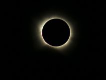 Eclipse total en España