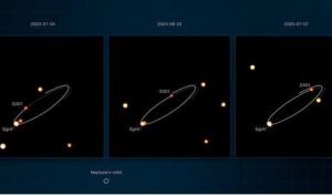 Un equipo de astrónomos descubre la estrella más rápida de la Vía Láctea