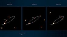 Un equipo de astrónomos descubre la estrella más rápida de la Vía Láctea