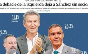 Las portadas de los periódicos de este lunes
